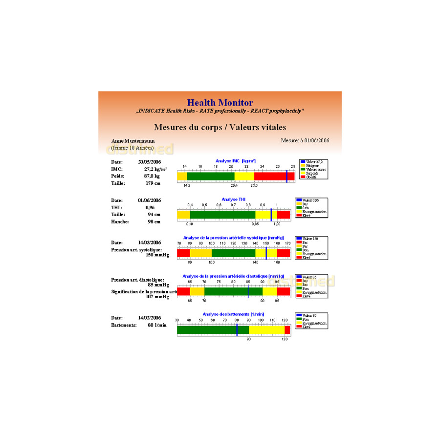 Logiciel Tanita Health Monitor GMON