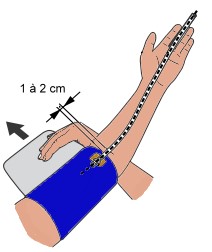 Tensiomtre lectronique bras, mise en place du brassard au bras gauche
