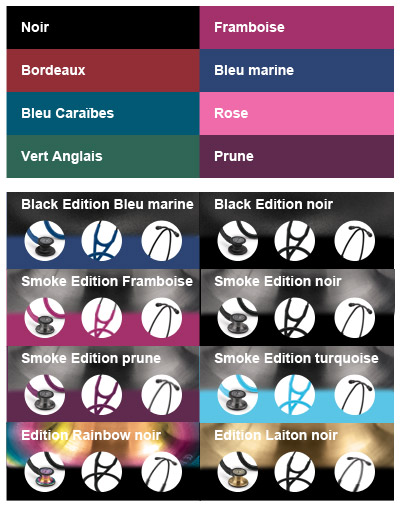 Distrimed : Coloris des stéthoscopes 3M Littmann