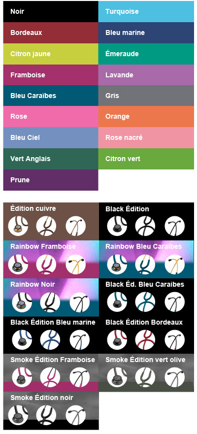 Distrimed : Coloris des stéthoscopes 3M Littmann
