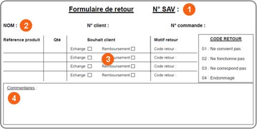 Comment remplir le formulaire de retour Distrimed