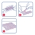 Sutures cutanes adhsives Leukoplast Wound Closure Strip