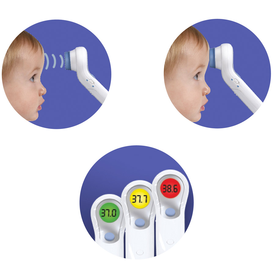 Braun - Thermomètre frontal sans contact