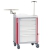 Chariot d\'urgence 600 x 400 avec 5 tiroirs jointifs Praticima