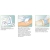 Pansement multicouches non-adhsif Mextra Superabsorbent