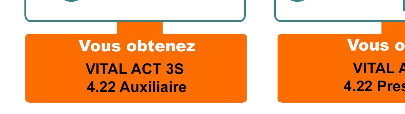Mise A Jour Lecteur Vital Act 3s