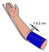 Tensiomtre lectronique bras, mise en place du brassard au bras droit