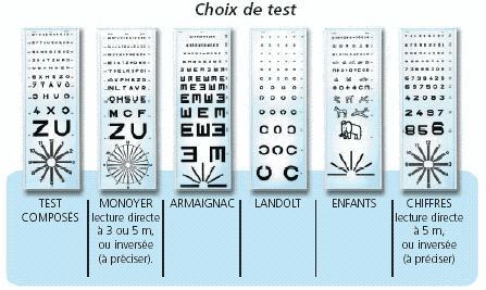 ECHELLES LUMINEUSES